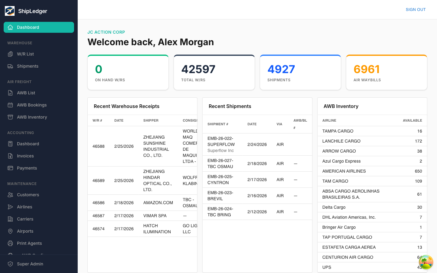 ShipLedger Dashboard